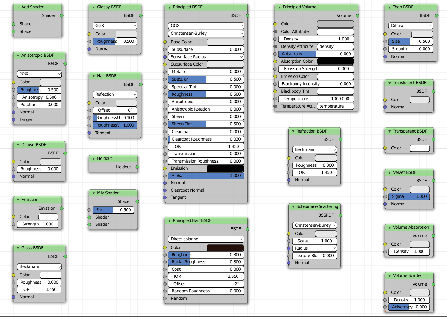 Discovering Blender’s Material Nodes